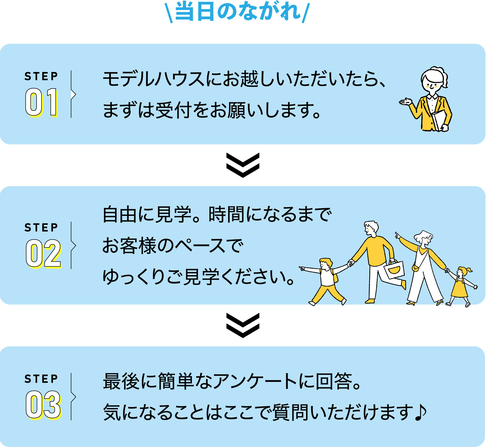 断熱性能イメージ